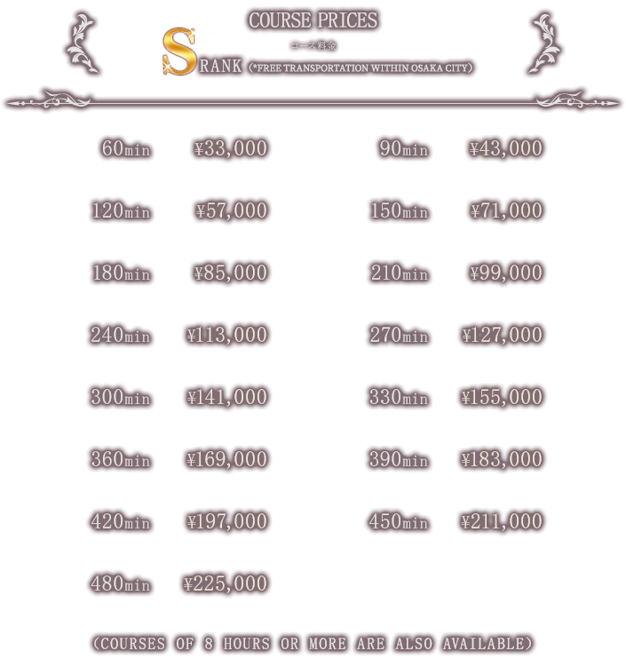Course fees
