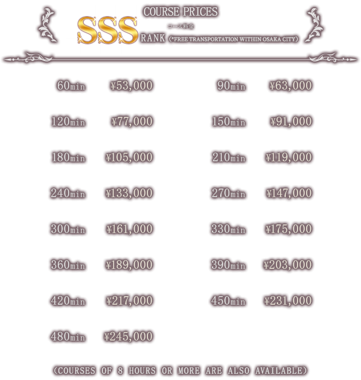 Course fees