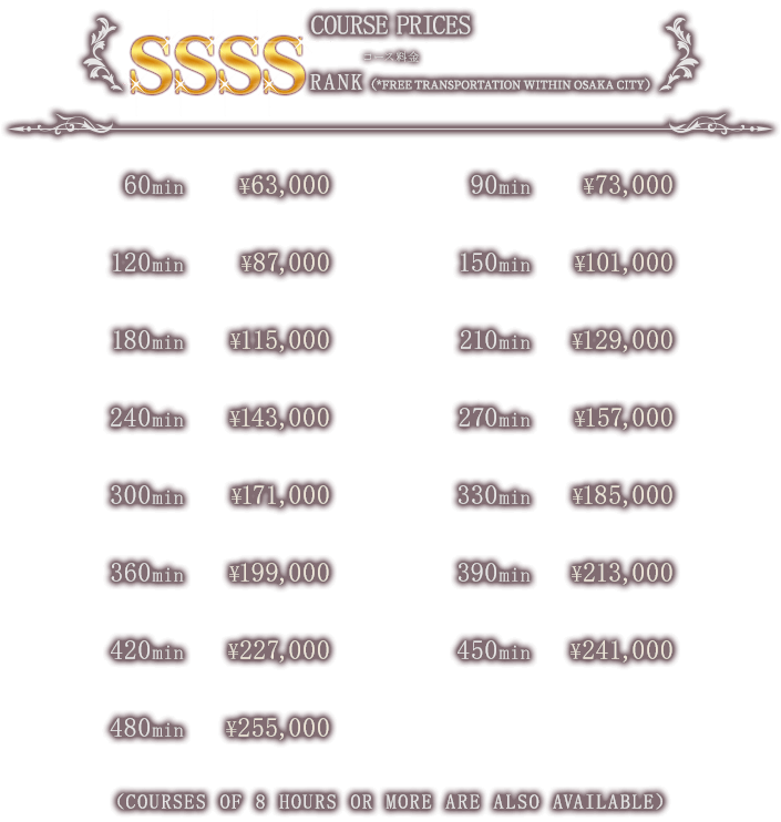 Course fees